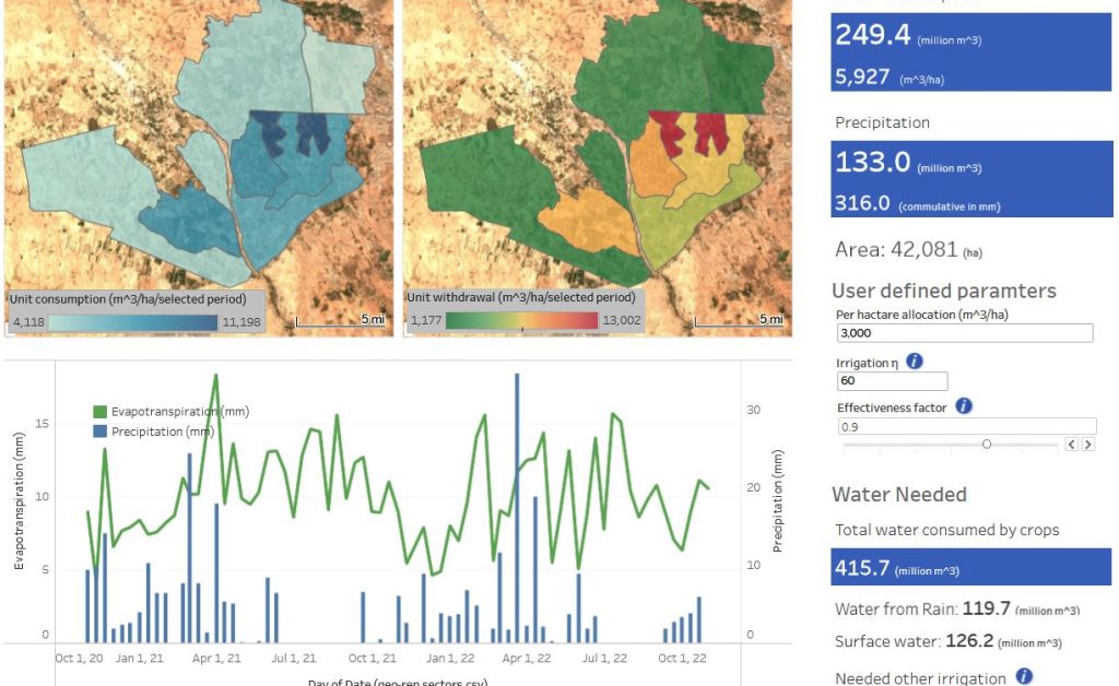 Basic-service-packag Basic-service-packag