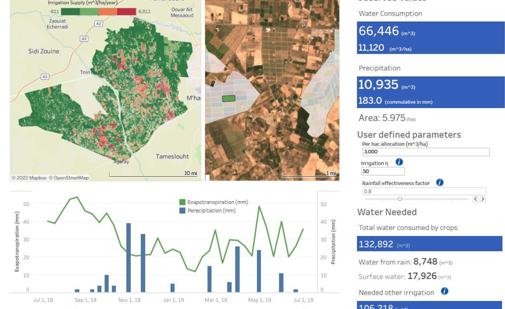 Hires-service-package Hires-service-package